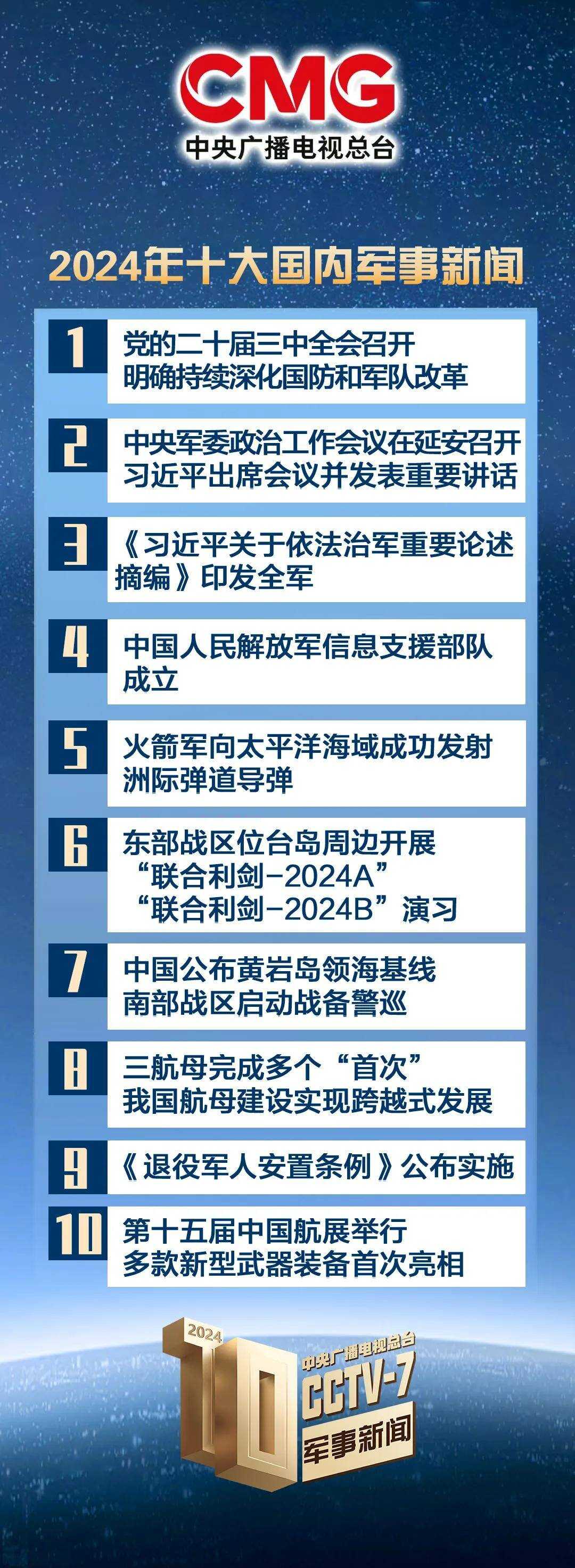 國(guó)際軍事新聞最新消息，今日要聞與未來(lái)展望（2024年最新版本），國(guó)際軍事新聞最新動(dòng)態(tài)，今日要聞與未來(lái)展望（2024年全新報(bào)告）