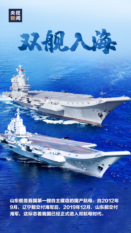 山東艦與遼寧艦參數(shù)詳解，中國海軍雙艦之驕傲，中國海軍雙艦之驕傲，山東艦與遼寧艦參數(shù)詳解