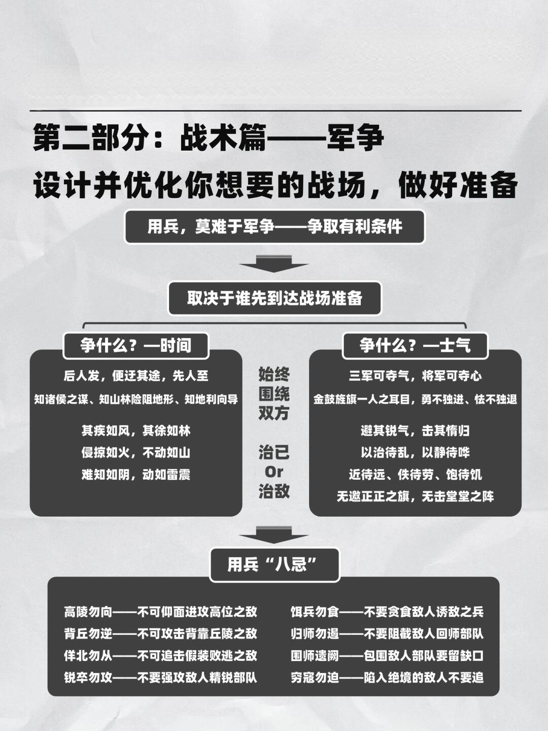 戰(zhàn)略與戰(zhàn)術(shù)，在商業(yè)成功之路上的協(xié)同作用，戰(zhàn)略與戰(zhàn)術(shù)在商業(yè)成功之路上的協(xié)同共進(jìn)之道