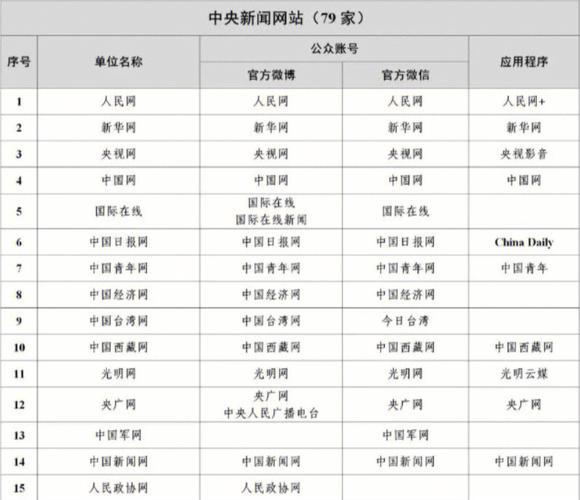 中國新聞網是什么單位，深度解析其背景與重要性，深度解析，中國新聞網背景與重要性概覽