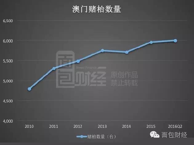 新澳門最精準(zhǔn)正最精準(zhǔn)龍門，探索與揭秘，新澳門最精準(zhǔn)正龍門探索揭秘攻略