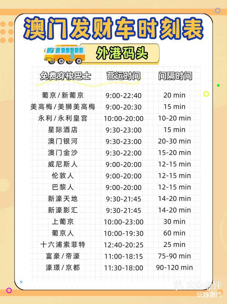 澳門最快開獎(jiǎng)時(shí)間表格圖，全面解析與實(shí)時(shí)更新，澳門最快開獎(jiǎng)時(shí)間表格圖，全面解析與實(shí)時(shí)更新指南