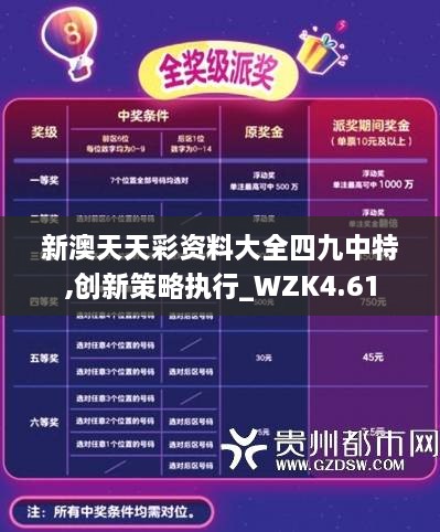 新澳六開彩