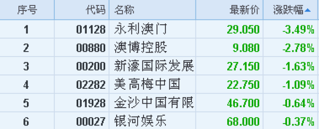 澳門永利六開彩開獎(jiǎng)結(jié)果，揭秘彩票背后的秘密，澳門永利六開彩開獎(jiǎng)揭秘，探索彩票背后的神秘面紗