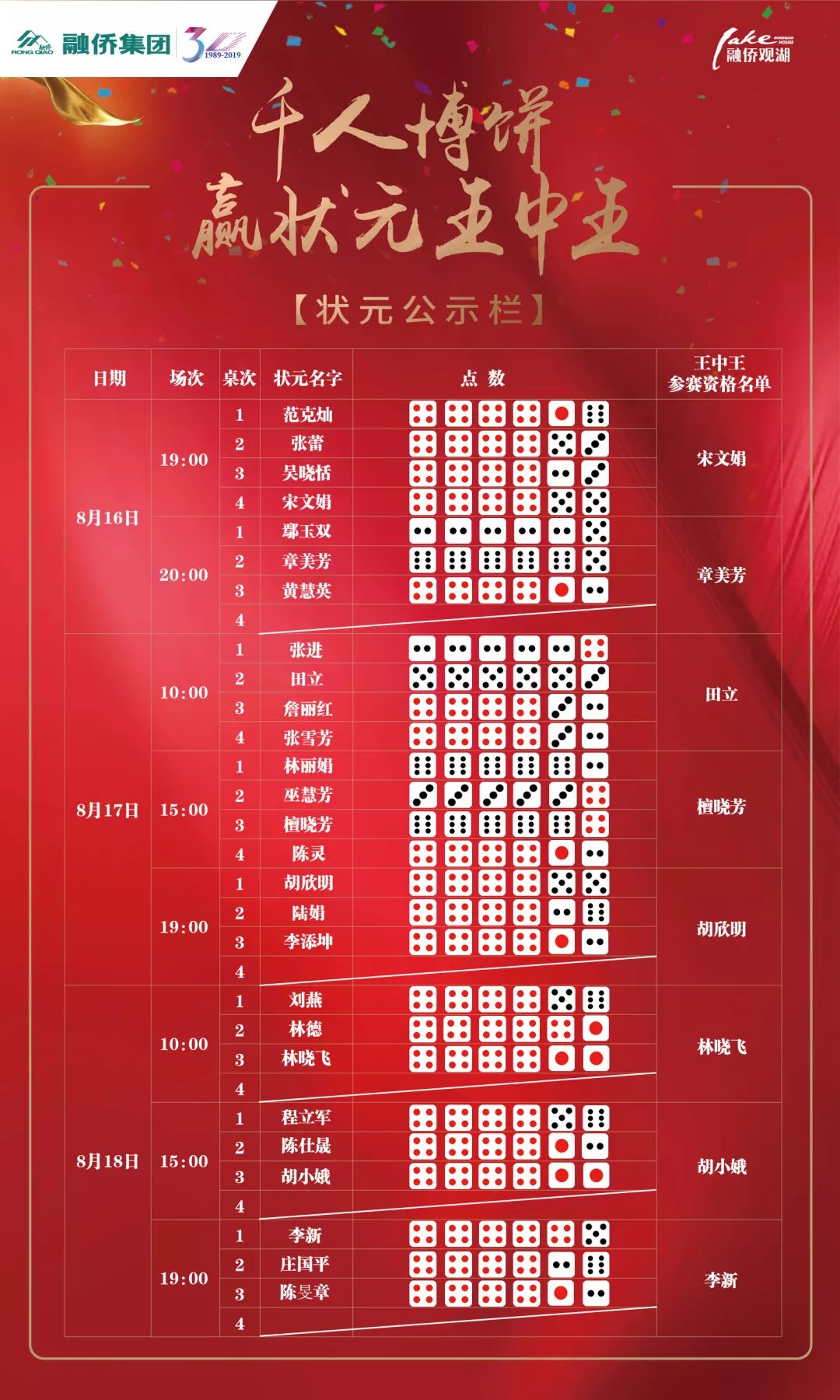 林中高手王中王，傳奇人生與生肖之謎，林中高手王中王，傳奇人生與生肖之謎揭秘