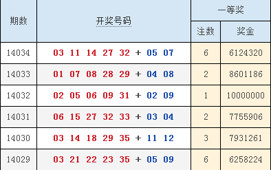 澳門六合最快開獎結(jié)果顯，深度解析與實時更新，澳門六合開獎結(jié)果深度解析與實時更新速遞