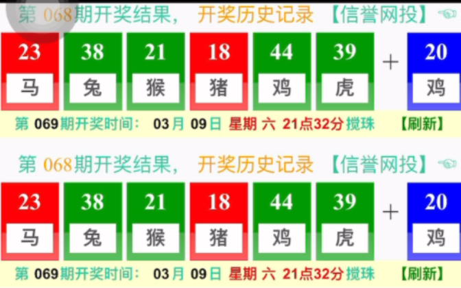 澳門六開獎結(jié)果走勢圖表，深度解析與預(yù)測，澳門六開獎結(jié)果走勢圖表深度解析及預(yù)測報告