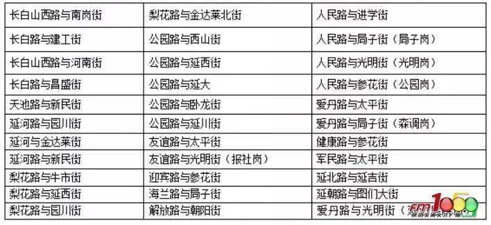 澳門六2004開獎記錄深度解析與探索，澳門六2004開獎記錄深度解析與探索之旅