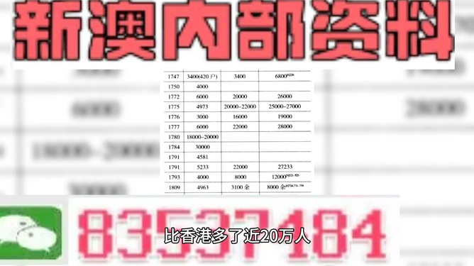 新澳門三中三碼精準預測，揭秘百分百準確率的秘密，揭秘新澳門三中三碼精準預測，百分百準確率背后的秘密