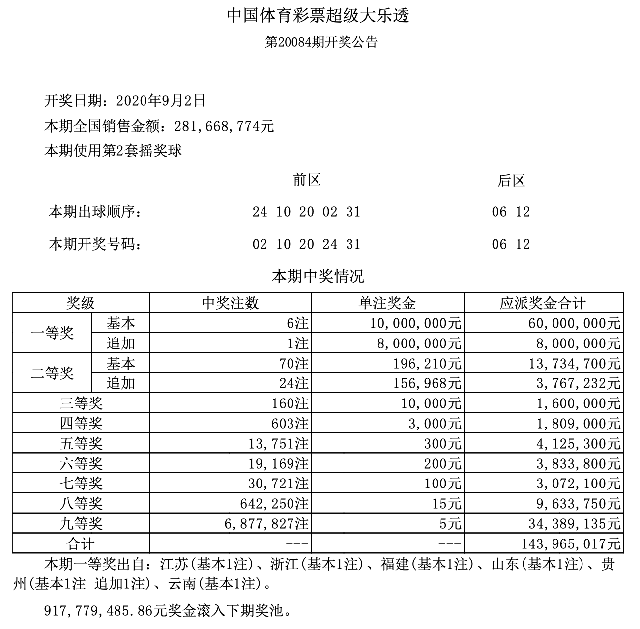 澳門 第19頁