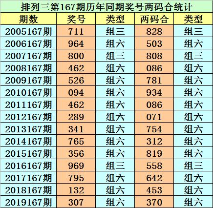 香港二四六開(kāi)獎(jiǎng)免費(fèi)結(jié)果——全面解析與最新資訊，香港二四六開(kāi)獎(jiǎng)結(jié)果全面解析與最新資訊免費(fèi)發(fā)布