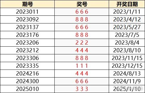 全面解析與實時關(guān)注