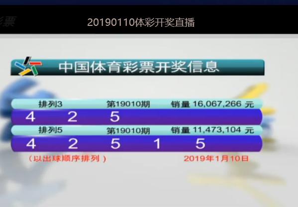 澳門最快開獎十五期結(jié)果，深度解析與預測分析，澳門十五期開獎結(jié)果深度解析與預測分析