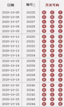澳門49彩圖庫2025年，探索與預(yù)測，澳門49彩圖庫，探索未來與預(yù)測2025年發(fā)展趨勢
