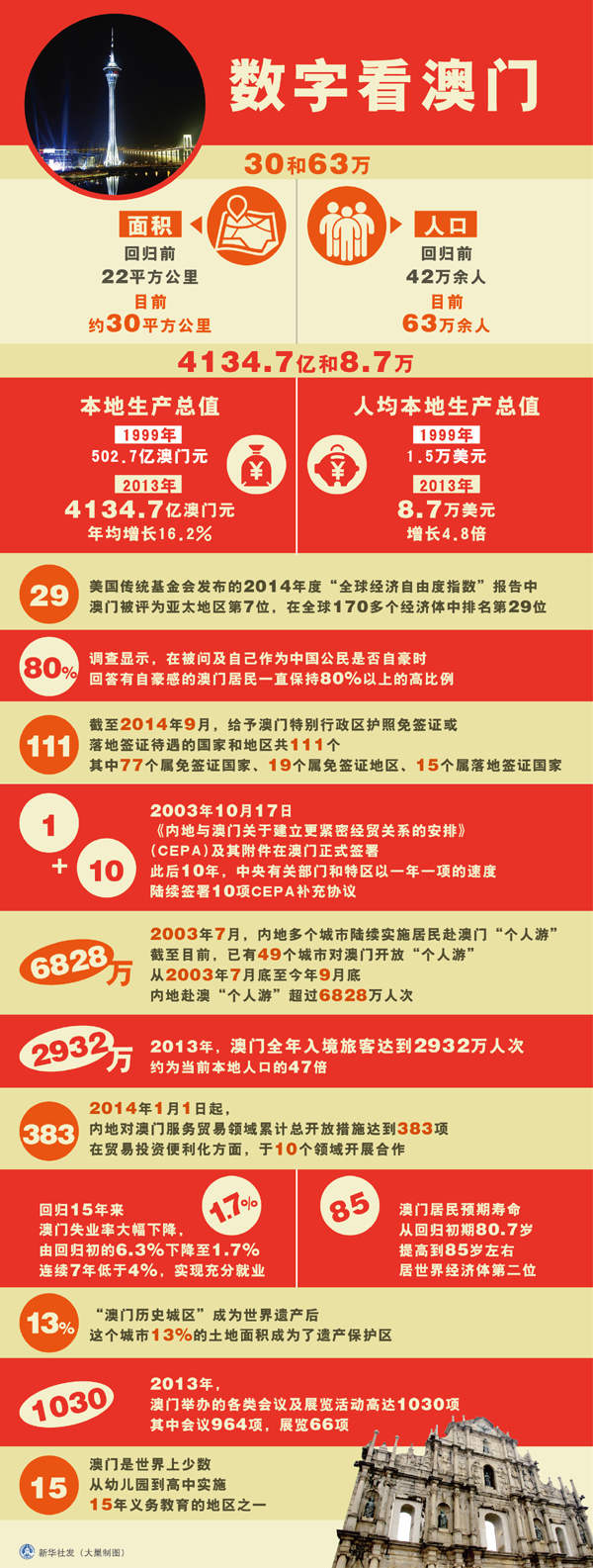 新澳門碼資料，探索與解讀，新澳門碼資料解讀與探索