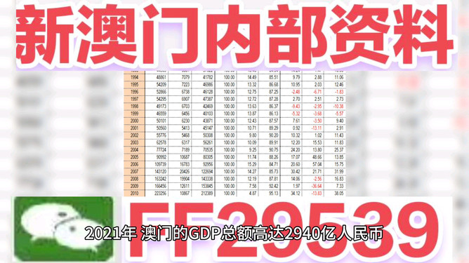 澳門今晚開獎直播