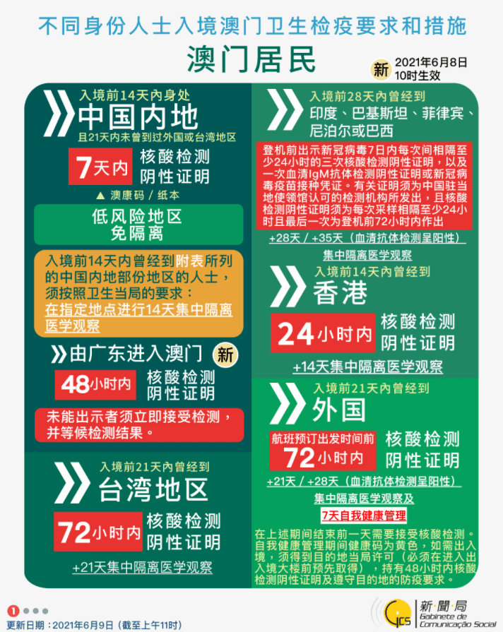揭秘2025精準新澳門碼，預測與策略分析，揭秘2025精準新澳門碼，預測分析與策略揭秘