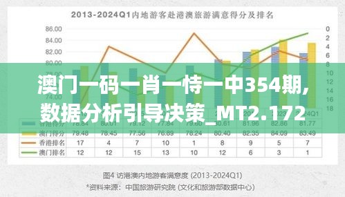 澳門三期必開一肖，揭秘生肖彩票的神秘面紗，澳門三期必開一肖揭秘彩票生肖的神秘面紗