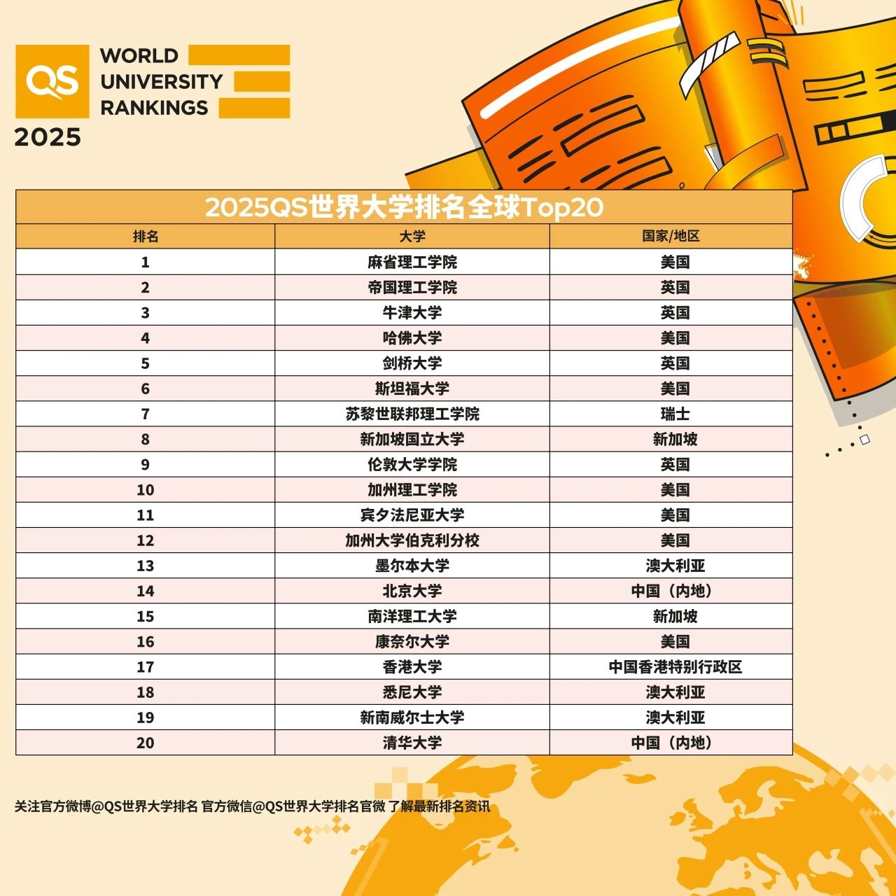 2025澳門天天開好彩大全第51期，全面解析與預(yù)測(cè)，澳門彩票解析與預(yù)測(cè)，第51期天天開好彩展望
