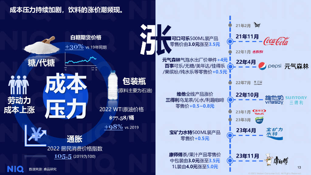 新奧2024飲料大全，探索未來飲品的新潮流，新奧2024飲料大全，引領(lǐng)未來飲品新潮探索