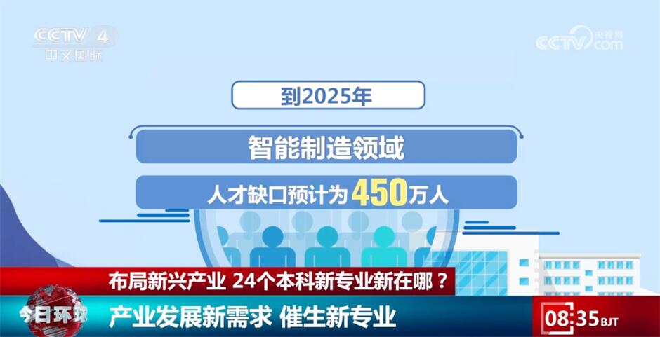預(yù)測(cè)未來，澳門天天開好彩的繁榮景象展望至2025年，澳門繁榮展望至2025年，預(yù)測(cè)未來天天開好彩的繁榮景象