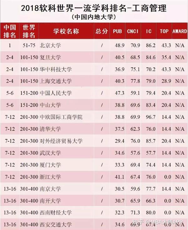 新聞咨詢 第10頁