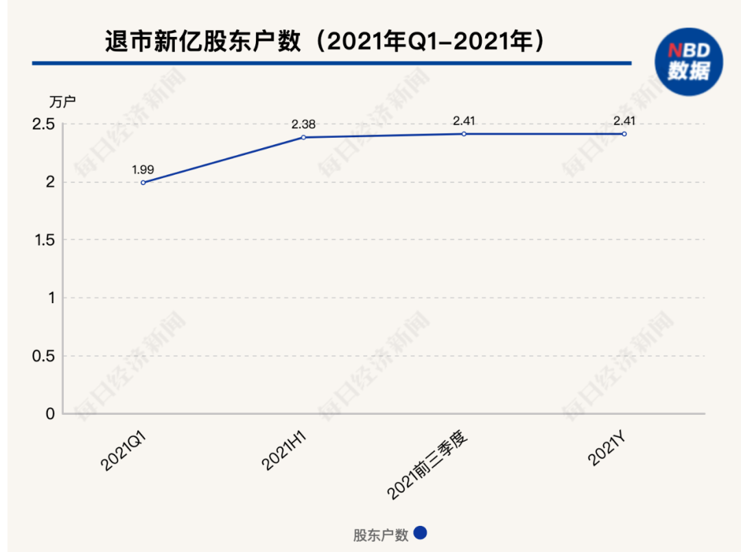 494949今晚最快開獎(jiǎng)結(jié)果2022記錄——揭秘彩票開獎(jiǎng)?wù)嫦?，掌握最新?dòng)態(tài)，揭秘彩票開獎(jiǎng)?wù)嫦?，最新?dòng)態(tài)與最快開獎(jiǎng)結(jié)果記錄 2022年彩票開獎(jiǎng)概覽