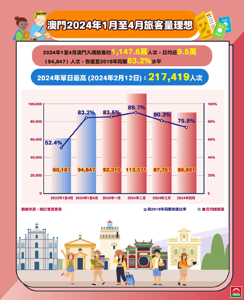 探索澳門，2025新澳門正版免費資源車的發(fā)展與魅力，澳門探索之旅，2025正版免費資源車的發(fā)展與魅力