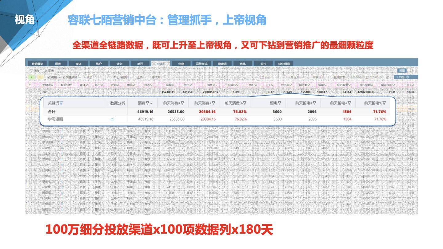 管家婆100準(zhǔn)，引領(lǐng)新時(shí)代的智能管理軟件解決方案，管家婆精準(zhǔn)管理，引領(lǐng)新時(shí)代的智能管理軟件解決方案