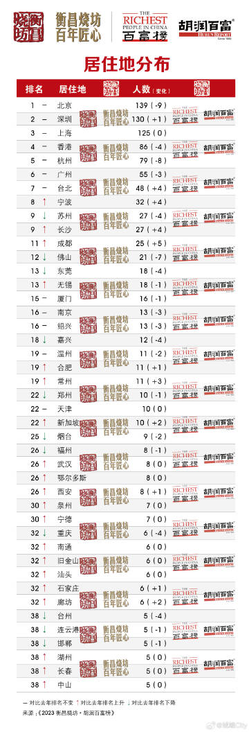 王中王二期一肖平特的奧秘，深度解析與SEO優(yōu)化策略，王中王二期一肖平特奧秘揭秘，深度解析與SEO優(yōu)化策略探討