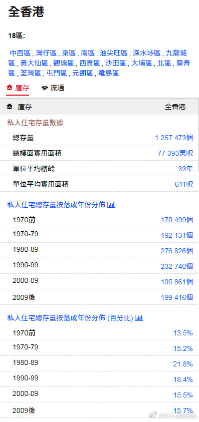 香港正版免費資料，探索獲取途徑與優(yōu)勢，香港正版免費資料的獲取途徑與優(yōu)勢探索