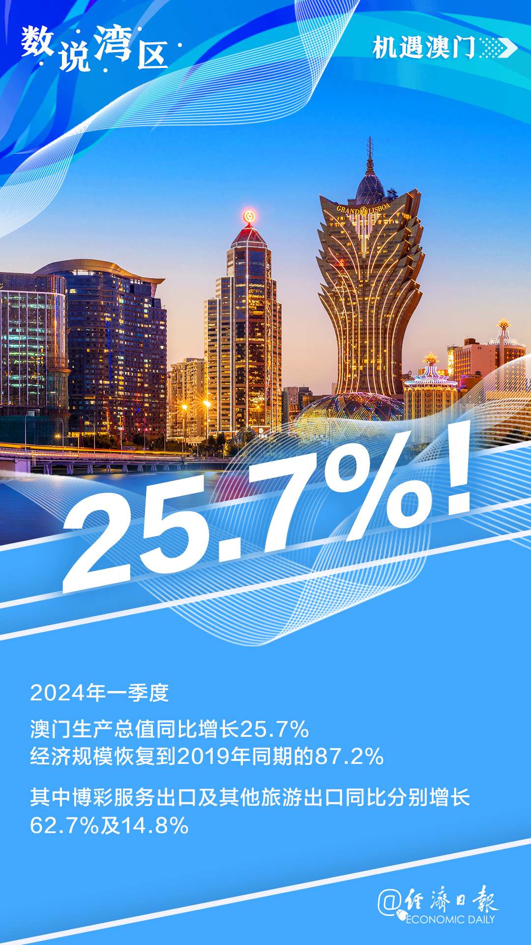 新澳門內(nèi)部資料精準(zhǔn)大全——探索澳門的深度與廣度，澳門深度探索，新澳門內(nèi)部資料精準(zhǔn)大全