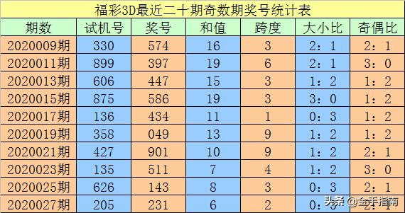 一碼出特，揭秘背后的秘密與策略，揭秘一碼出特，背后的秘密策略與操作手法