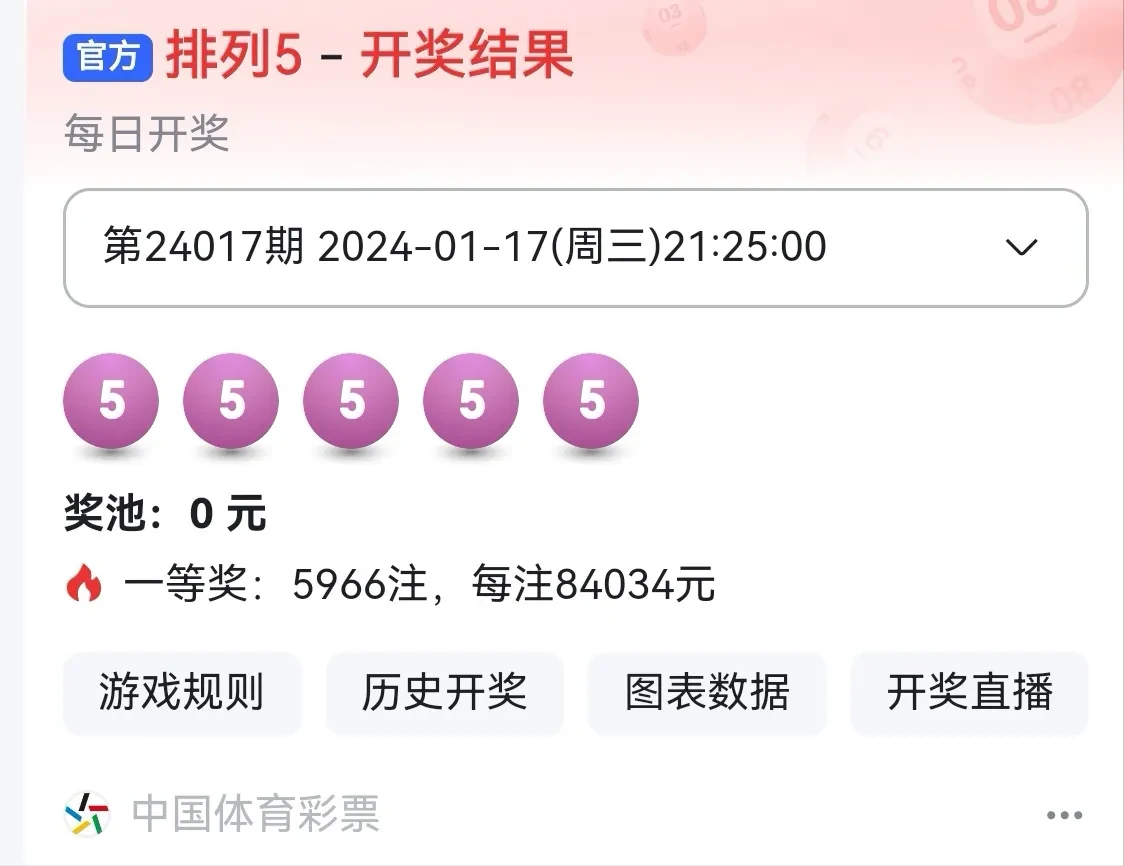 澳門晚六會(huì)彩開獎(jiǎng)結(jié)果軟件解析，澳門晚六會(huì)彩開獎(jiǎng)結(jié)果軟件解析及運(yùn)用指南