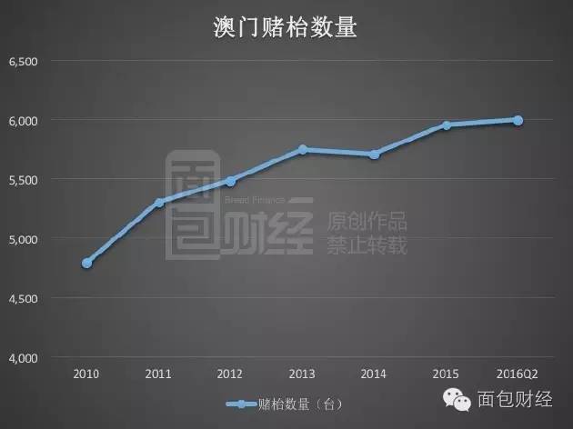 新聞咨詢 第7頁