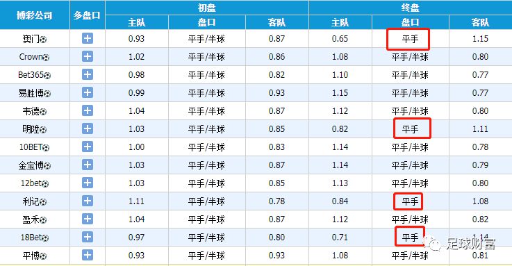 動(dòng)態(tài)澳彩足球，探索賽事激情與數(shù)據(jù)彩色的世界，動(dòng)態(tài)澳彩足球，賽事激情與數(shù)據(jù)彩色的探索之旅