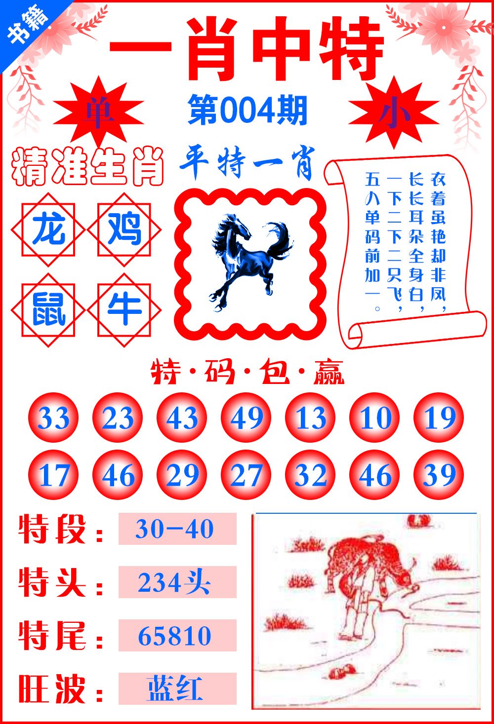 廣東平特一肖王中王，探索與解析，廣東平特一肖王中王，深度探索與解析