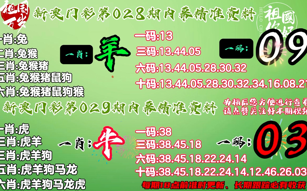 三肖必開一期王中王，揭秘背后的秘密與策略，揭秘三肖必開一期王中王的秘密與策略