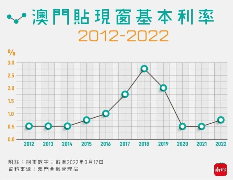 香港澳門最快開獎六開，揭秘彩票魅力與技巧，香港澳門彩票六開揭秘，快速開獎的魅力與技巧探索