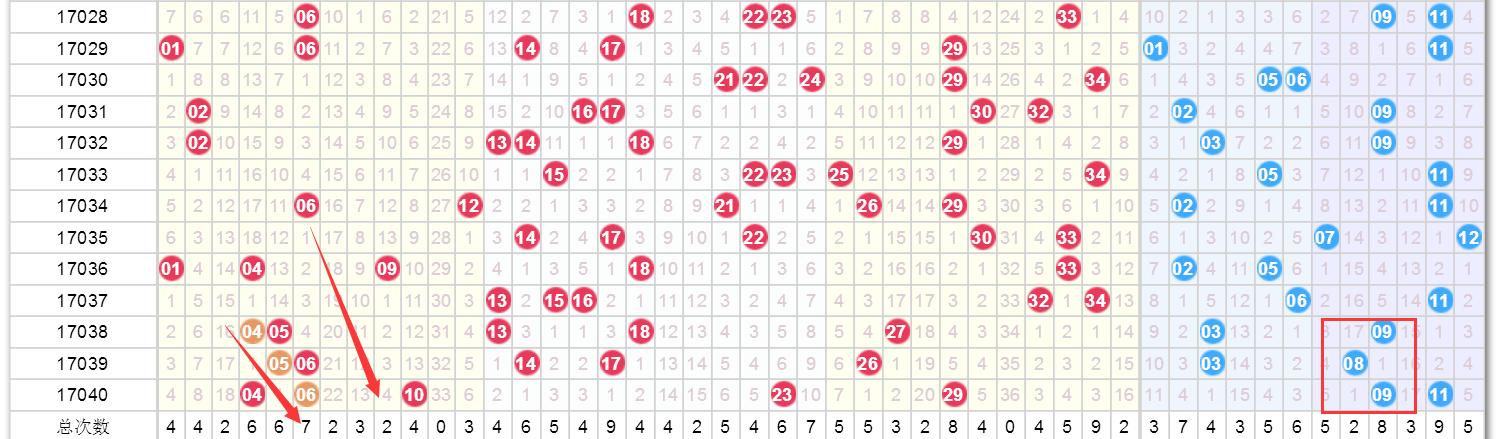 澳門(mén)最快最準(zhǔn)開(kāi)獎(jiǎng)助手——助力你贏取彩票大獎(jiǎng)的利器，澳門(mén)彩票助手，快速精準(zhǔn)預(yù)測(cè)開(kāi)獎(jiǎng)，助力贏取大獎(jiǎng)！
