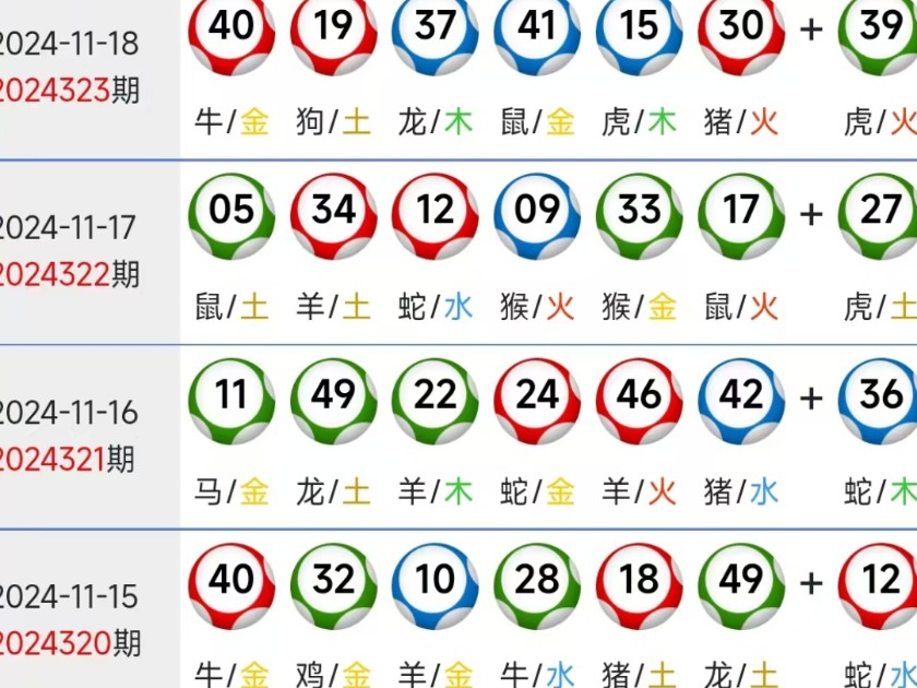 今期生肖王中王，揭秘生肖奧秘——探尋王者風范的生肖，揭秘生肖奧秘，探尋王者風范的生肖之王中王今日運勢解析