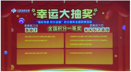 新澳門六開彩開獎結(jié)果2020年，回顧與預測，澳門六開彩開獎結(jié)果回顧與預測，聚焦2020年數(shù)據(jù)分析