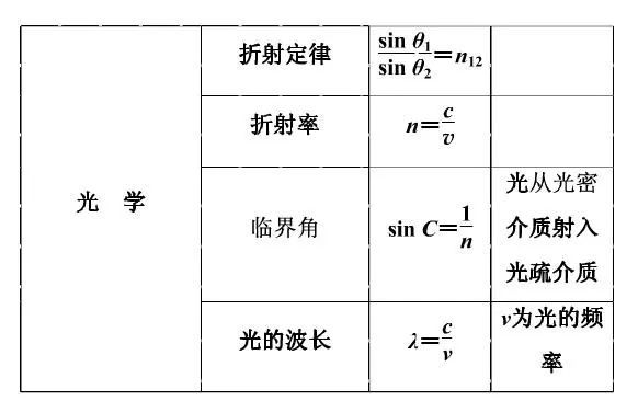 一肖規(guī)律公式資料，揭秘背后的秘密與策略，一肖規(guī)律公式揭秘，背后的策略與秘密大解析