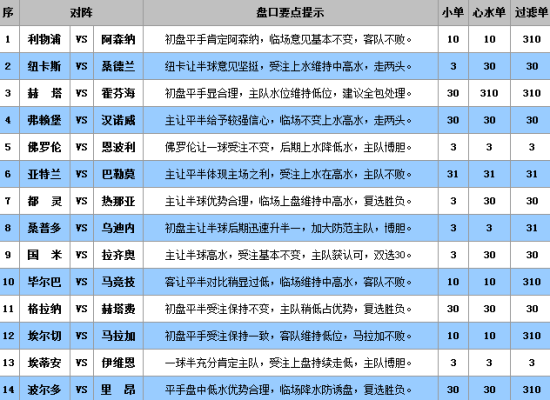 澳彩公證處一碼三中三，專業(yè)、公正、高效的彩票服務體驗，澳彩公證處，專業(yè)、公正、高效的一站式彩票服務體驗