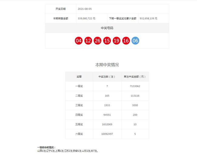 全新澳門2025天天開獎結(jié)果實時查詢指南，澳門2023年天天開獎結(jié)果實時查詢指南