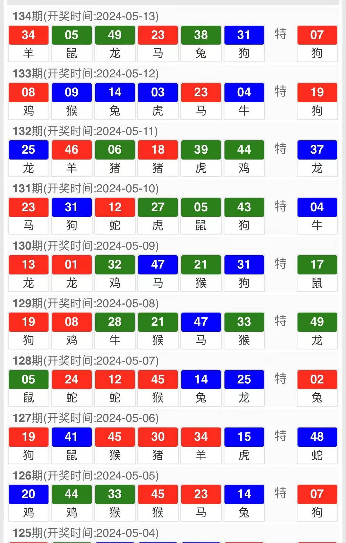 今晚澳門9點(diǎn)35分開獎結(jié)果40