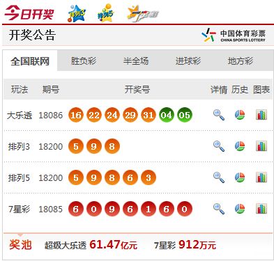 澳門最快開(kāi)獎(jiǎng)視頻