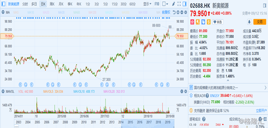 2025新奧歷史開獎(jiǎng)記錄