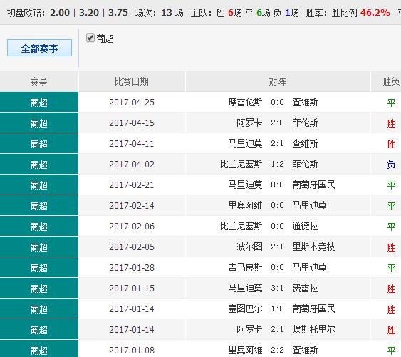 澳彩錢碼料，深度解析與SEO優(yōu)化策略，澳彩錢碼料深度解析及SEO優(yōu)化策略指南