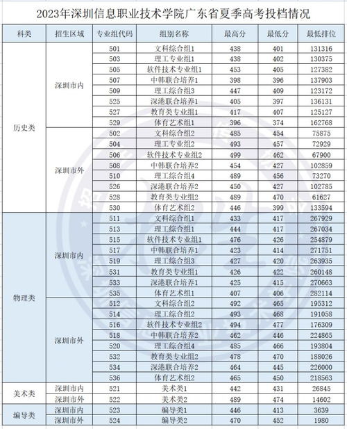 澳門彩票開獎(jiǎng)結(jié)果，探索2023年今晚開獎(jiǎng)的神秘面紗，澳門彩票開獎(jiǎng)結(jié)果揭秘，探索今晚開獎(jiǎng)的神秘面紗（2023年）